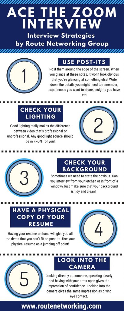 Interview Strategies: Ace The Zoom Interview