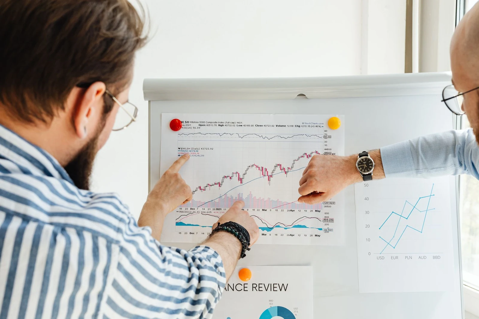 Team mapping a hiring process on a whiteboard